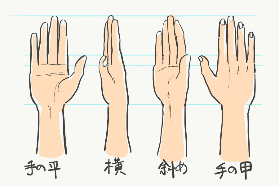 手の書き方-角度